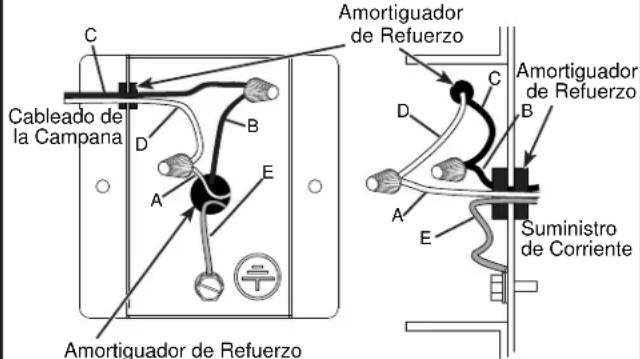 Cableado de la Campana Amortiguador de Refuerzo Amortiguador de Refuerzo Suministro de Corriente