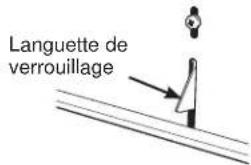 Languette de verrouillage
