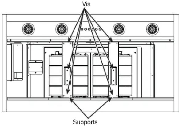 Vis Supports