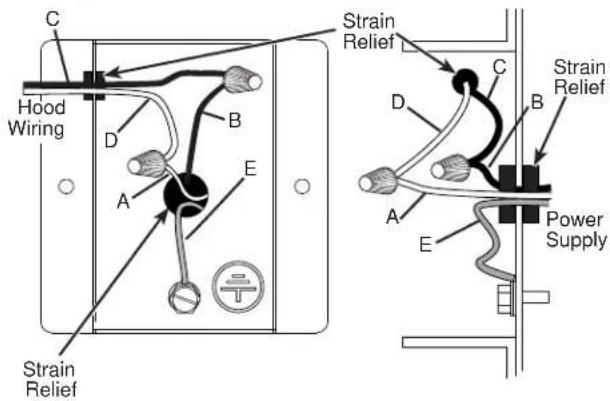 C Hood Wiring D B E A Strain Relief Strain Relief C D B A E Power Supply