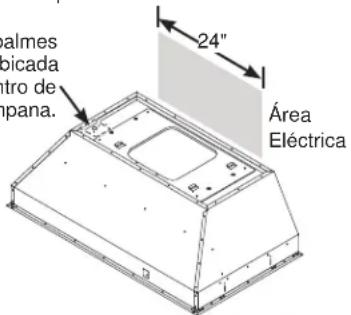 palmes ubicada ntro de pana. 24" Área Eléctrica