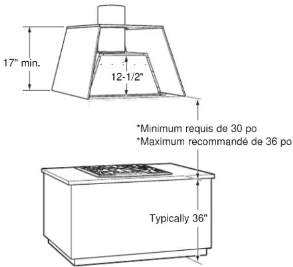 17" min. 12-1/2" *Minimum requis de 30 po *Maximum recommandé de 36 po Typically 36"