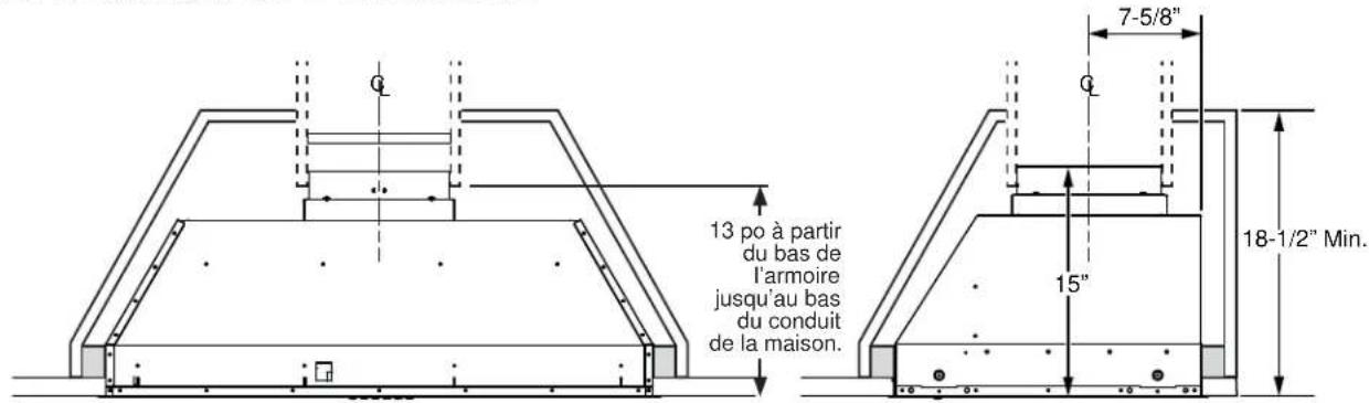 13 po à partir du bas de l'armoire jusqu'au bas du conduit de la maison. 7-5/8" 15" 18-1/2" Min.