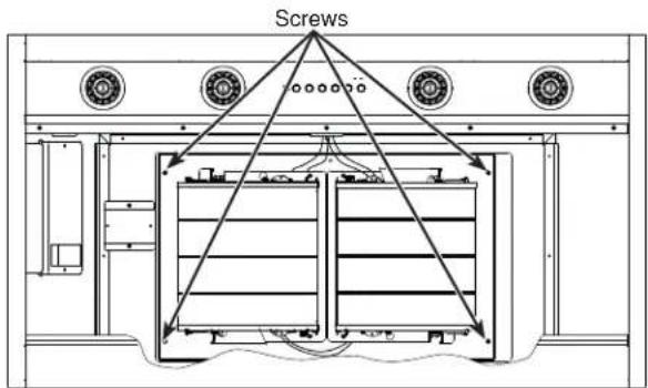 Screws