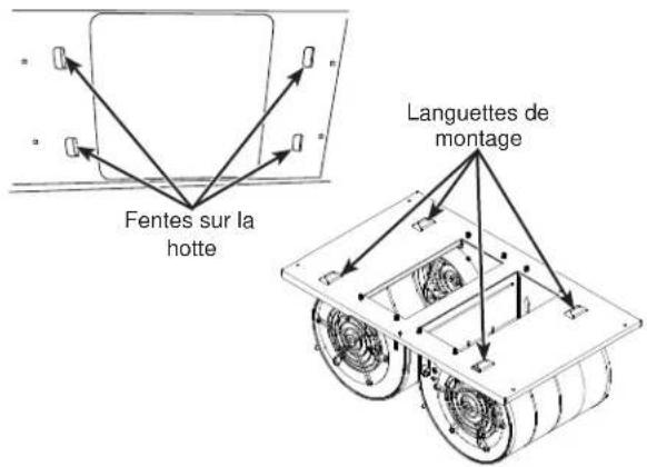 Fentes sur la hotte Languettes de montage