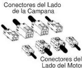 Conectores del Lado de la Campana Conectores del Lado del Motor