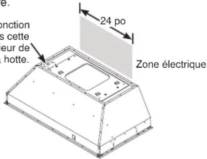 24 po Zone électrique