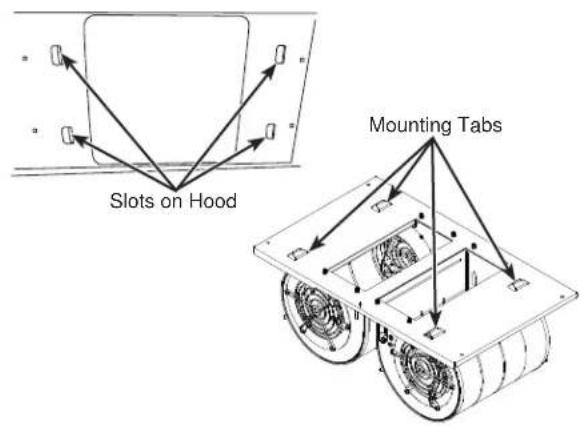 Slots on Hood Mounting Tabs
