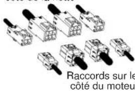 Raccords sur le côté du moteur