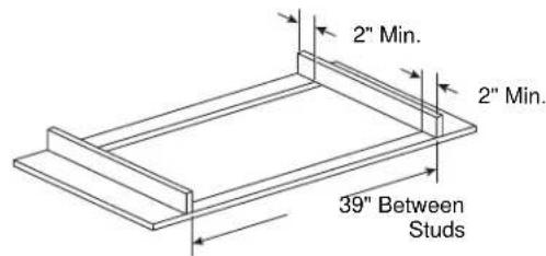 2" Min. 2" Min. 39" Between Studs