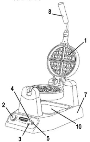 Waring Commercial WW180X - CHARACTERISTICAS - 1