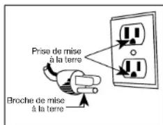 Waring Commercial WW180X - INSTRUCTIONS DE MISE A LA TERRE - 1