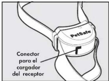 PETSAFE Stay & Play PIF0013663 - Paso 2: Cargar el collar receptor - 3