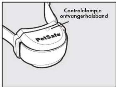 PETSAFE Stay & Play PIF0013663 - Stap 2: De ontvangerhalsband opladen - 1