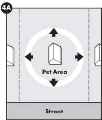 PETSAFE Stay & Play PIF0013663 - One-Person Method - 1