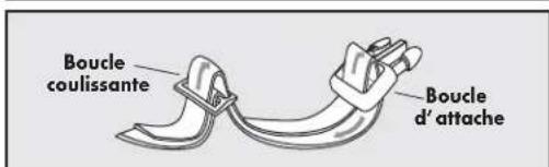 PETSAFE Stay & Play PIF0013663 - Enfilez à nouveau le collier - 4