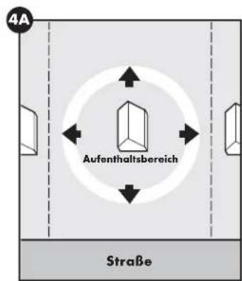 PETSAFE Stay & Play PIF0013663 - Methode mit einer Person - 1