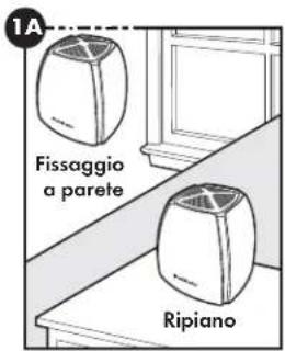 PETSAFE Stay & Play PIF0013663 - AVVISO - 1