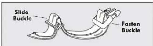 PETSAFE Stay & Play PIF0013663 - Re-Thread the Collar - 4