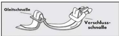 PETSAFE Stay & Play PIF0013663 - Halsband wieder einfädeln - 4