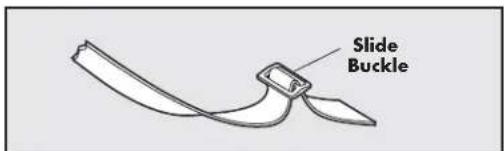 PETSAFE Stay & Play PIF0013663 - Re-Thread the Collar - 1