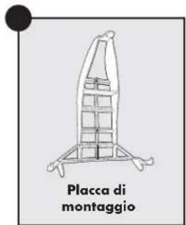 PETSAFE Stay & Play PIF0013663 - AVVISO - 3