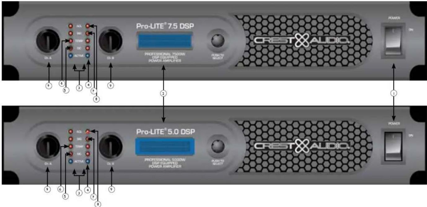 PEAVEY ProLITE 7.5 DSP - Front-Platte - 1