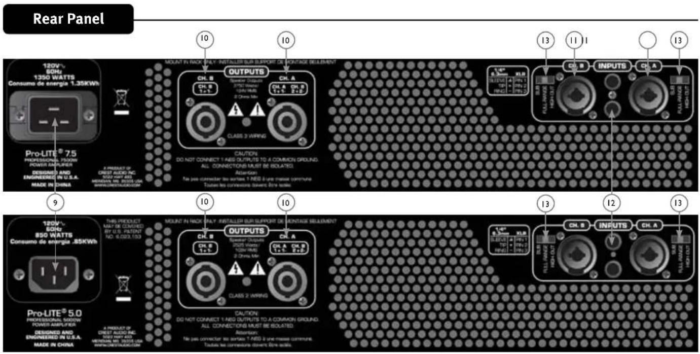 PEAVEY ProLITE 7.5 DSP - INPUT ATTENUATORS - 1