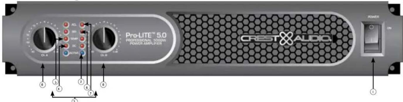 PEAVEY ProLITE 7.5 DSP - Particularités du pro-lite™: - 3