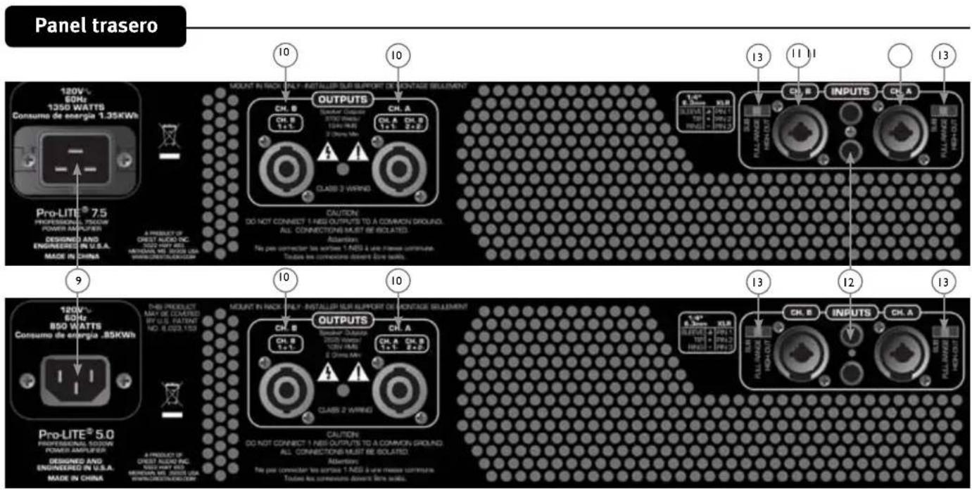 PEAVEY ProLITE 7.5 DSP - ATENUADORES DE ENTRADA - 1