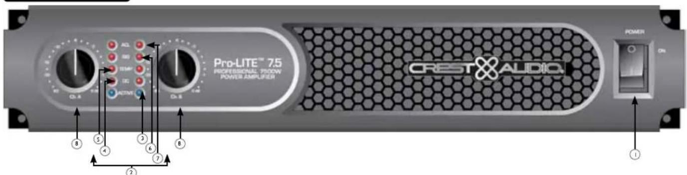 PEAVEY ProLITE 7.5 DSP - 甲 - 1