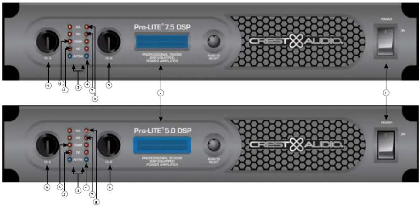 PEAVEY ProLITE 7.5 DSP - Painel frontal - 1