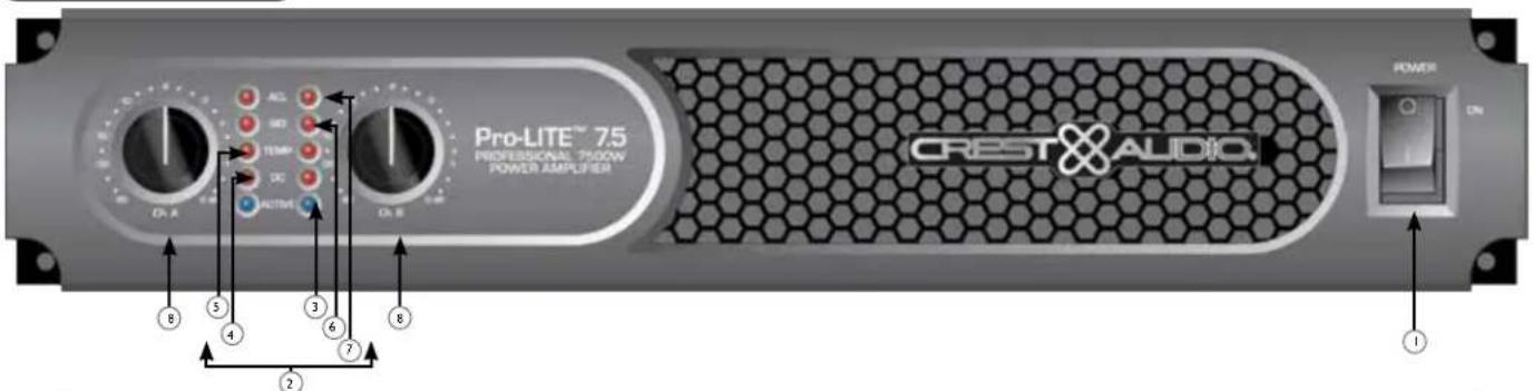 PEAVEY ProLITE 7.5 DSP - Frontplatte - 1