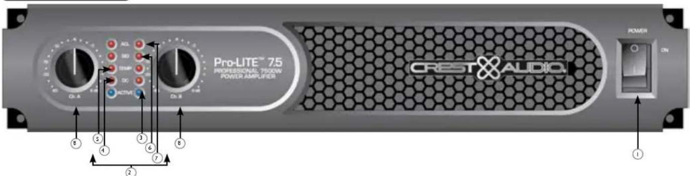 PEAVEY ProLITE 7.5 DSP - Front Panel - 1