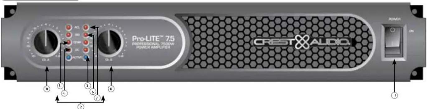 PEAVEY ProLITE 7.5 DSP - Painel frontal - 1