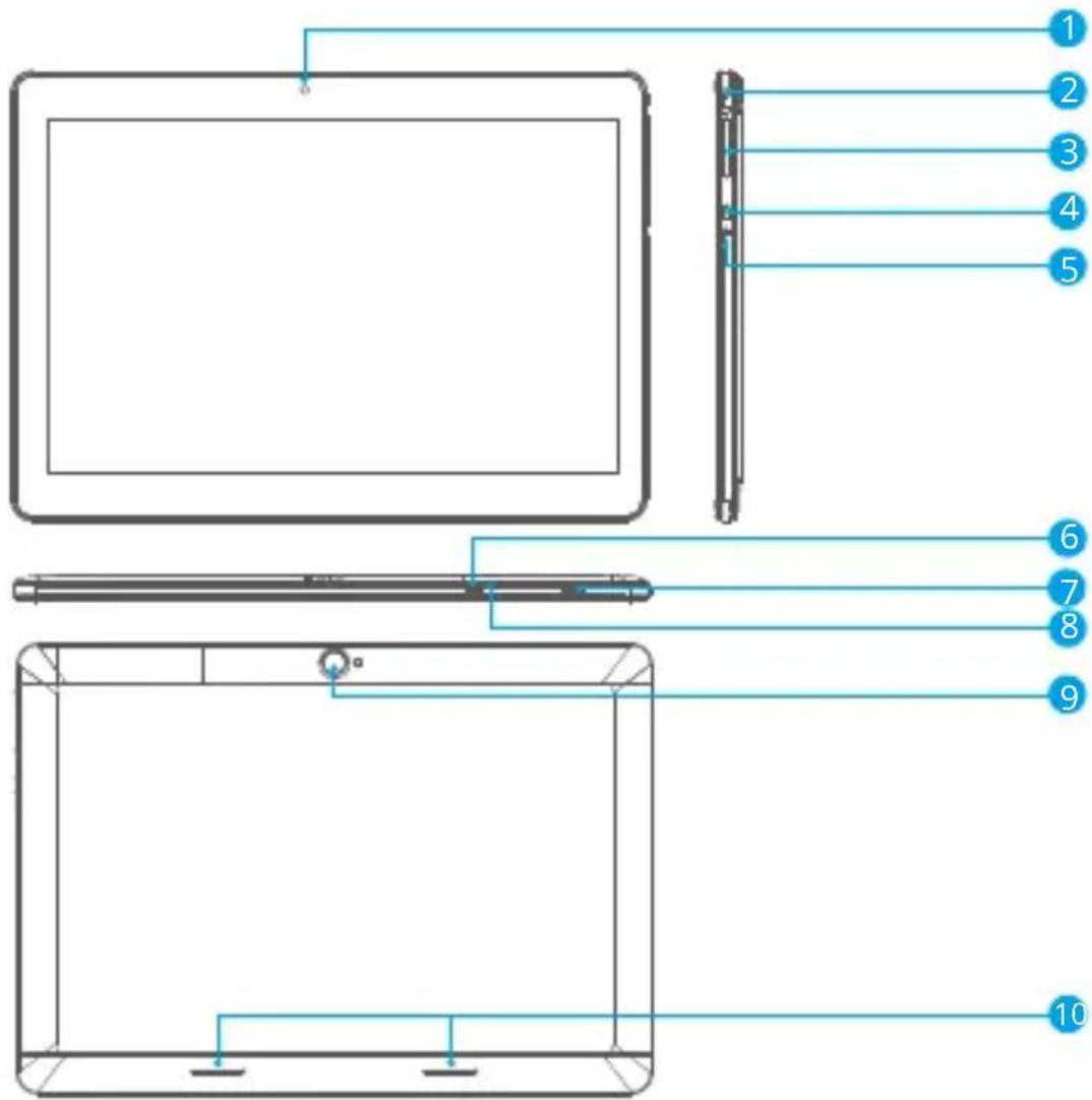 Dragon Touch Y88X 10 - Rilevamento automatico dell'orientamento - 1