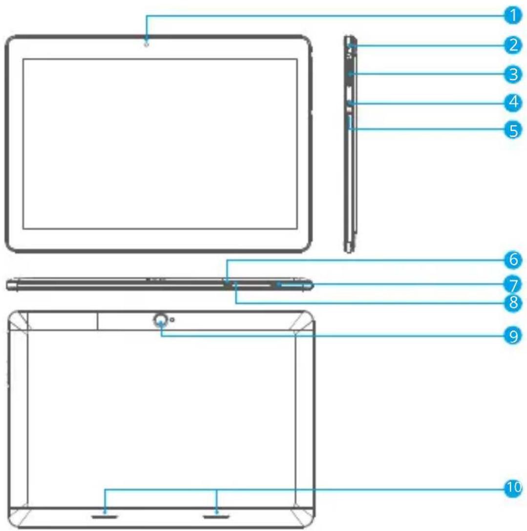 Dragon Touch Y88X 10 - Automatische Ausrichtungserkennung - 1