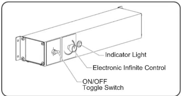 Hatco UltraGlo UGAL48D - Remote Control Enclosures - 1