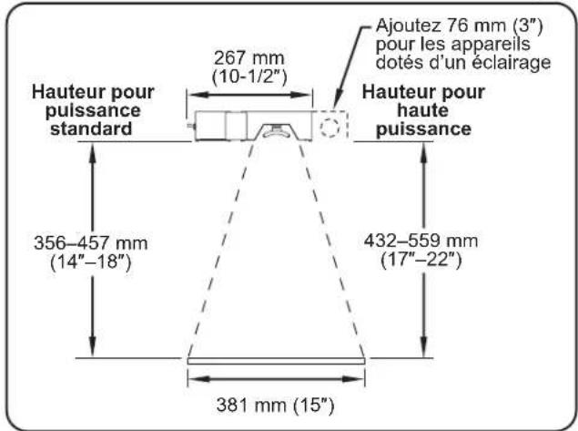 Hatco UltraGlo UGAL48D - Passage - 1