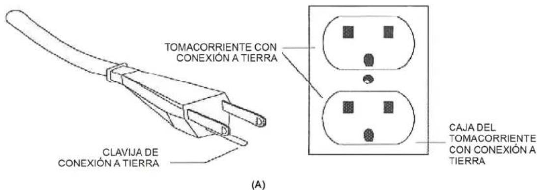 TORNADO EB 301 - INSTRUCCIONES PARA LA CONEXIONA TIERRA - 1