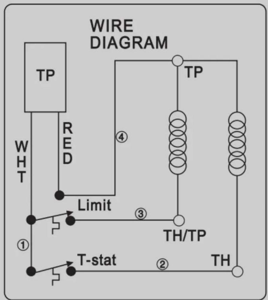 Avantco LT93 - TURN FRYER OFF BEFORE FILTERING - 1