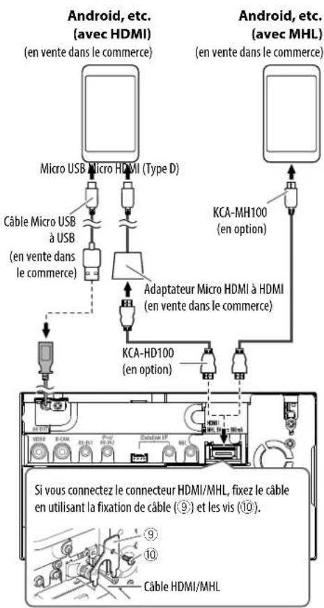 KENWOOD DDX8901HD - Connexion d'un smartphone - 1