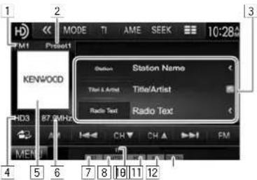KENWOOD DDX8901HD - Indications et touches sur I'écran de commande de la source - 1