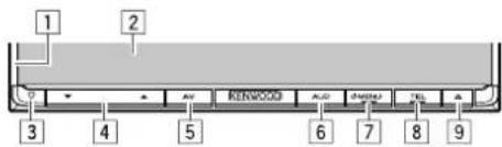 KENWOOD DDX8901HD - Noms des composants et fonctions DDX8901HD/DDX7701HD/DDX7071BT - 1