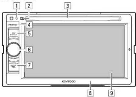 KENWOOD DDX8901HD - Noms des composants et fonctions DDX8901HD/DDX7701HD/DDX7071BT - 2