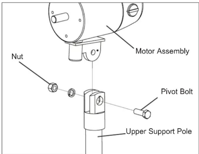 STANLEY ST36DE - Installation and Assembly - 1