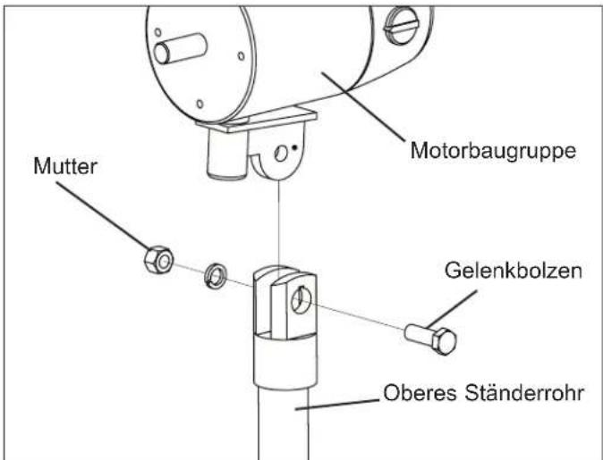 STANLEY ST36DE - Installation und Montage - 1