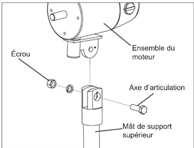 STANLEY ST36DE - Pièces incluses dans la boîte : - 1