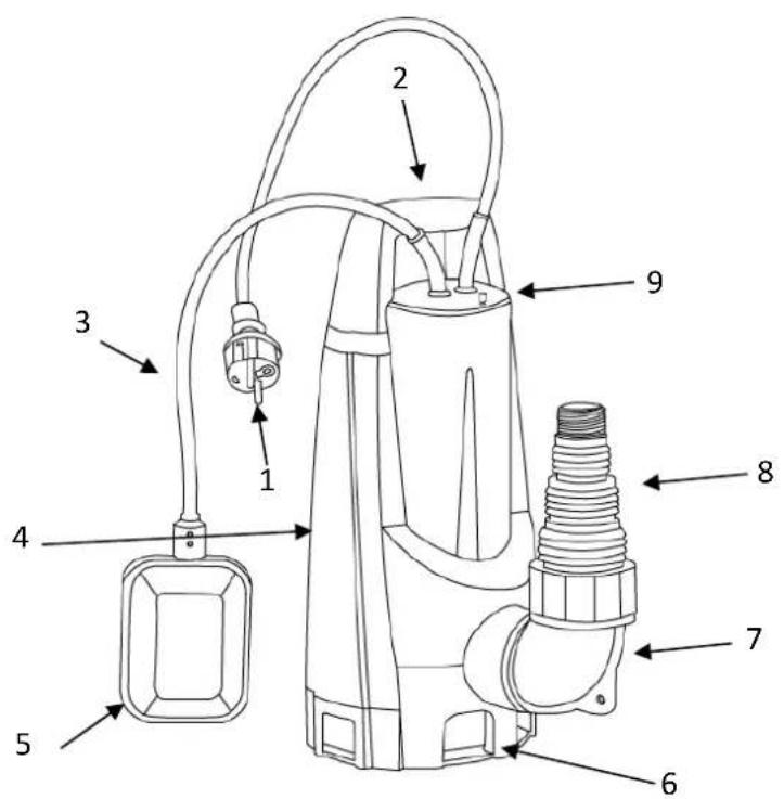 Fuxtec FXTP11100 - Productbeschrijving - 1