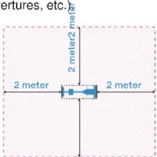 Skandika CardioCross Carbon Champ - ATTENTION – Pour réduire les risques de brûlures, d'incendie, d'électrocution ou de blessures : - 1